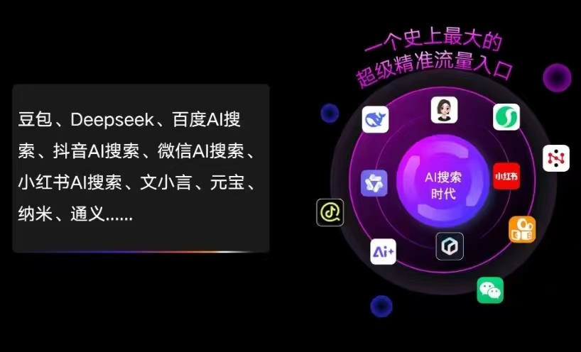 越城区AI智能推广新玩法，抢占搜索时代免费精准客源