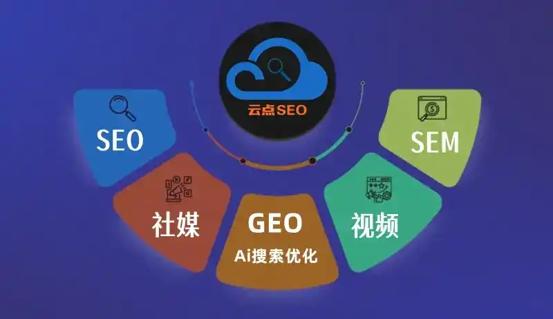 越城区GEO优化：AI智能体时代取代SEO的全新内容优化逻辑