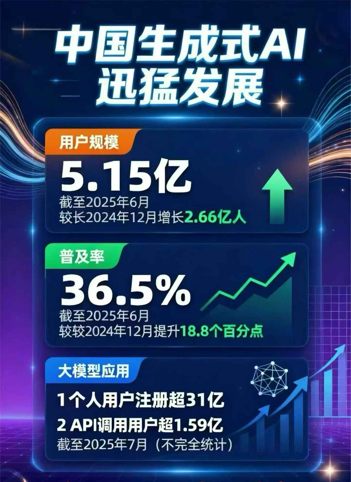 越城区豆包GEO优化是什么？内容创作核心逻辑解析